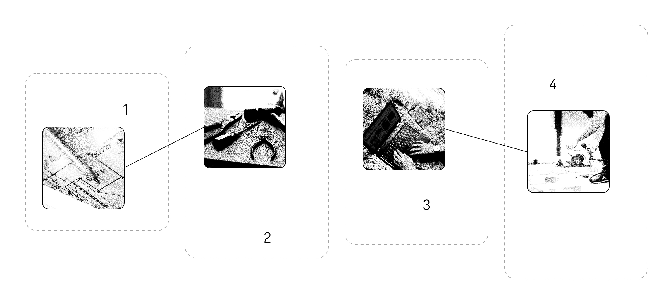 a startup team sitting in an office with a glass door a startup team sitting in an office with a glass door